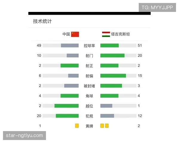 角球规则详解：判罚条件与裁判实际应用标准