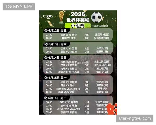 2026世界杯最新名额规则详解